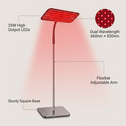 660Nm &850Nm near Infrared Light Device 25W LED Red Light Therapy Lamp with Stand Facial Skin Care for Relief Muscle Joint Pain — Feature Infographic